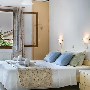 Ελέγξτε τη διαθεσιμότητα
