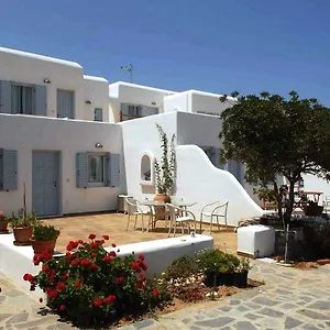 Ελέγξτε τη διαθεσιμότητα